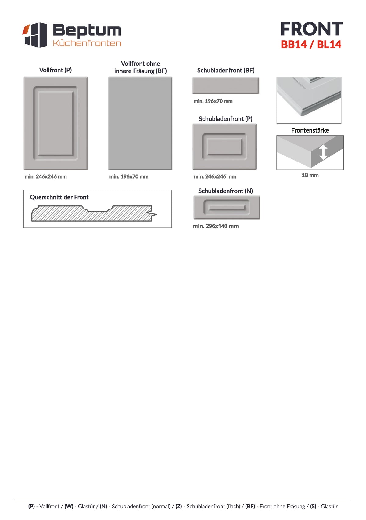 3D-Folien Musterfront BB14