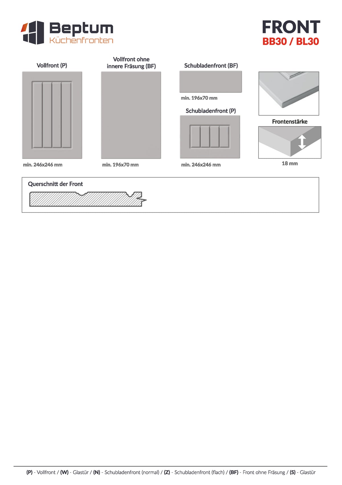 3D-Folien Musterfront BB30